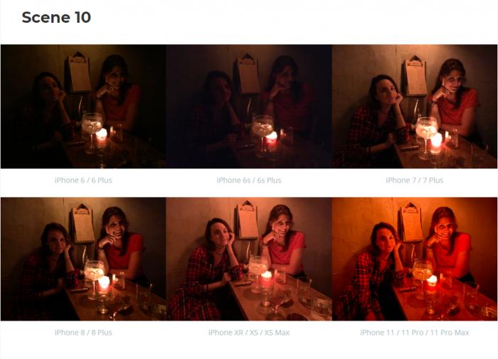 iphone11和12像素哪个拍照好一些,苹果11拍照对比苹果6哪个好看