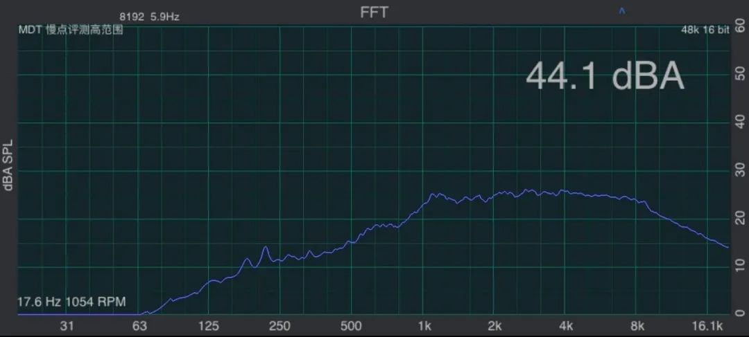 19款pro评测,测评高颜值好物