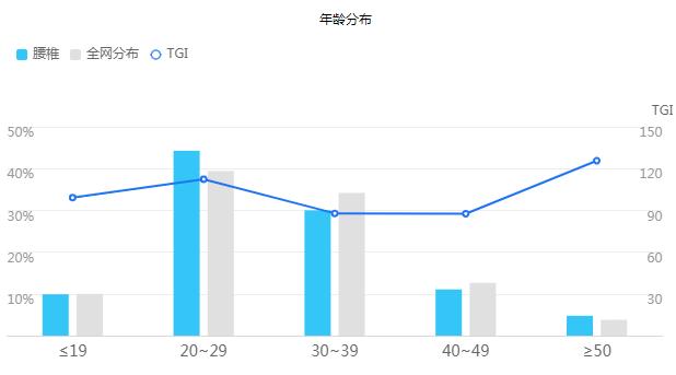 铁腰板腰突治疗仪真的有用吗,治疗老腰突的特效药