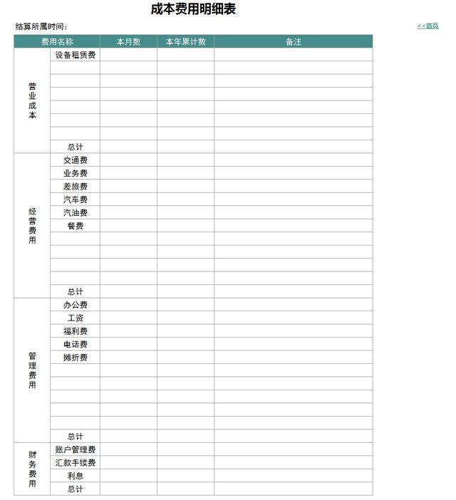 “内外账”的详细套路，不知道的要注意了，聪明的会计是这样做的