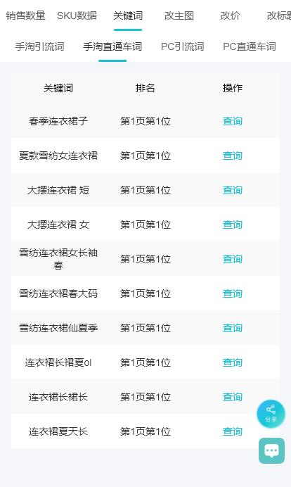 有什么方法可以看淘宝市场数据,淘宝商品工具