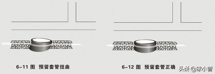 铸铁排污管怎么接pvc排水管,铸铁排水管堵了怎么处理