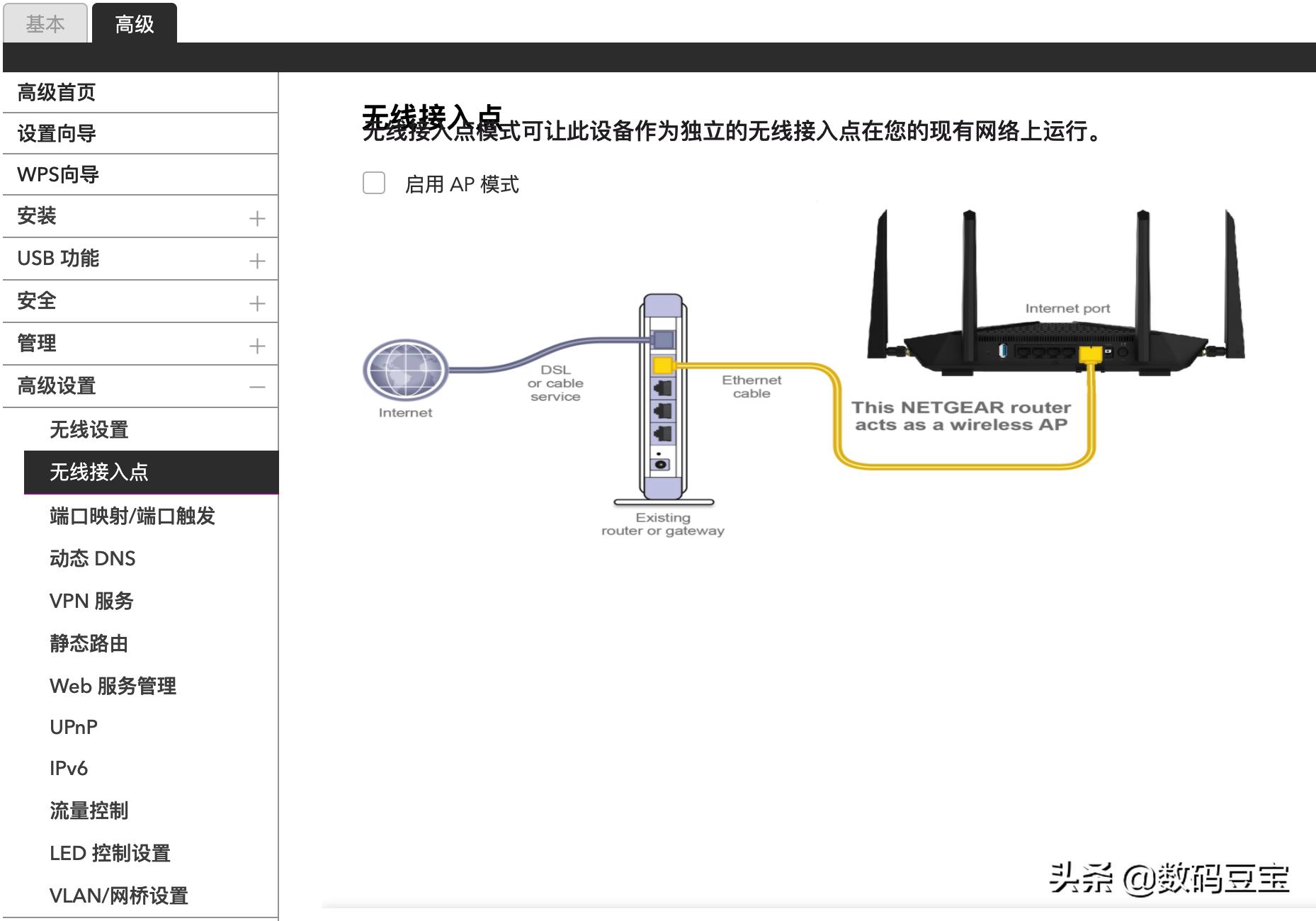网件路由器RAX50（NetgearNighthawkRAX50）路由器评测