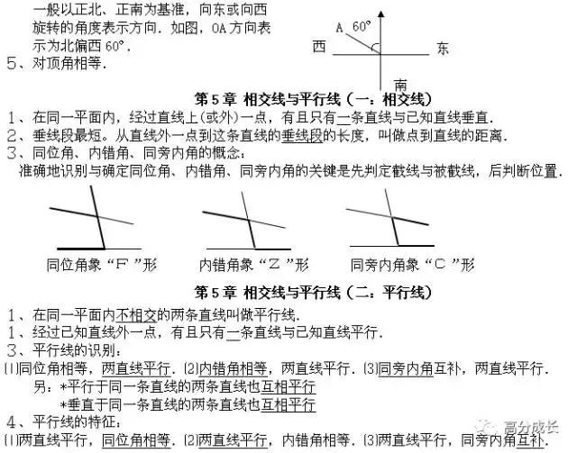 华师版七年级上册数学知识点归纳,七年级上册数学计算题100道及过程