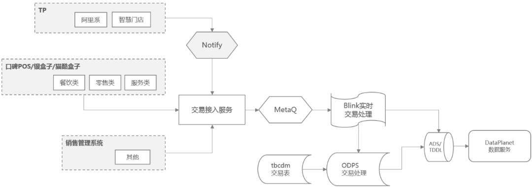 盗梦空间到底有多离谱,7分钟深度解释盗梦空间