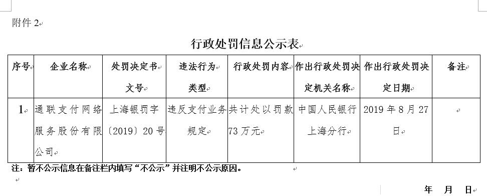 央行开罚单,通联支付处罚最新消息