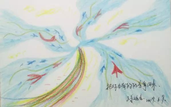 坚持100天的感悟,坚持自律的18个建议