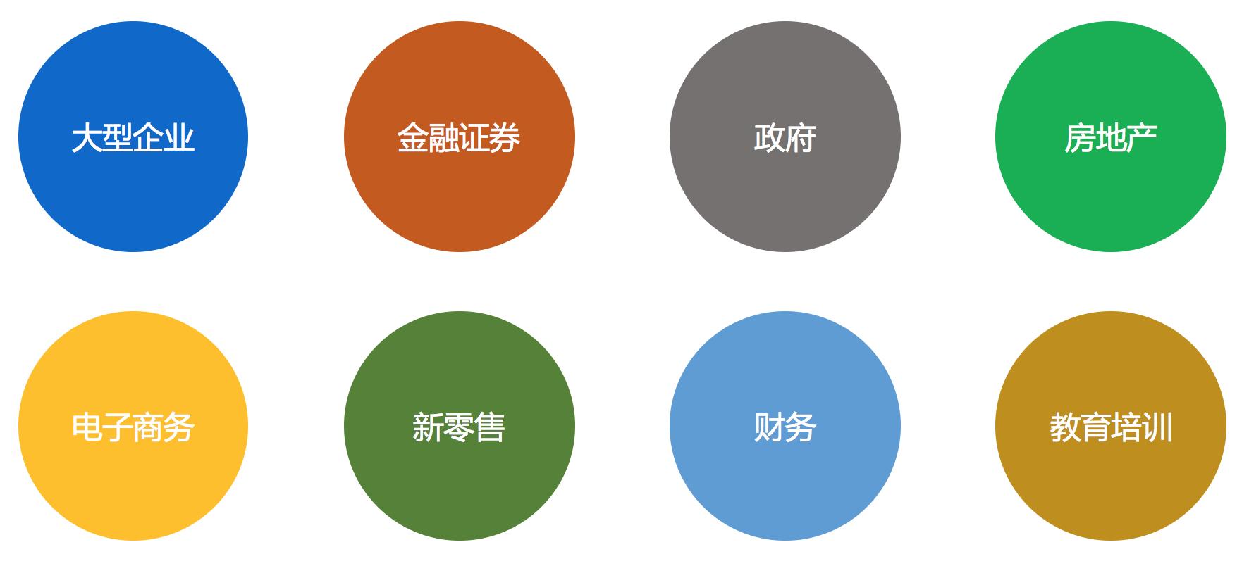 阿里云rpa机器人,阿里rpa使用教程