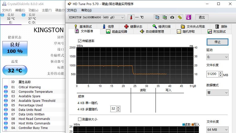 后知后觉的新境界,金士顿m2固态硬盘测评