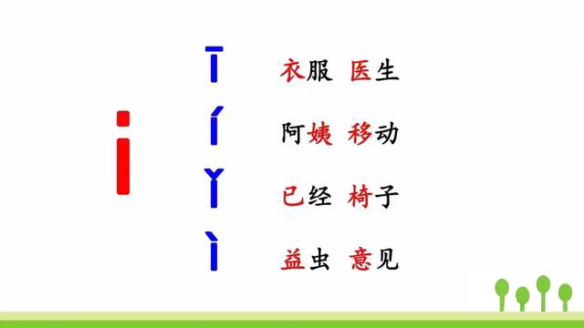 小学一年级汉语拼音教学视频全集,一年级语文上册汉语拼音教学视频