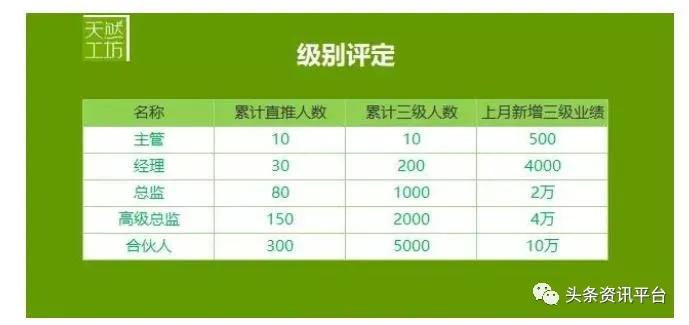 竹妃天然工坊的优势和劣势,天然工坊竹妃纸巾是合法的吗