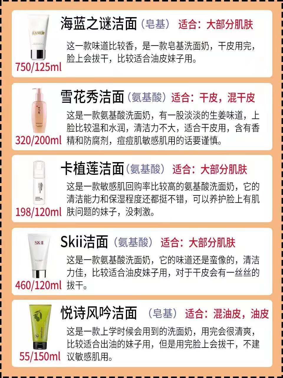 测评2020年网红洗面奶,不吹不黑10款网红洗面奶测评
