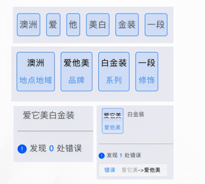nlp模型与适用场景,nlp概括化模型