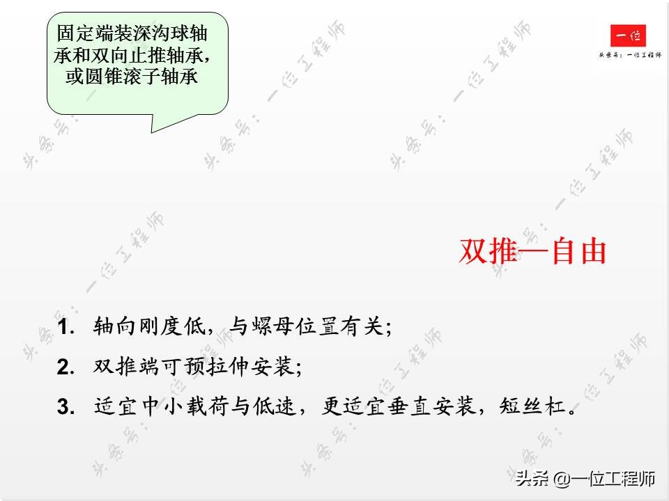 滚珠丝杠的组成方法,滚珠丝杠结构