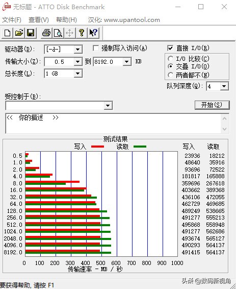 线下买到卡通鳄鱼风格的SATASSD，外貌不扬，性能爆表