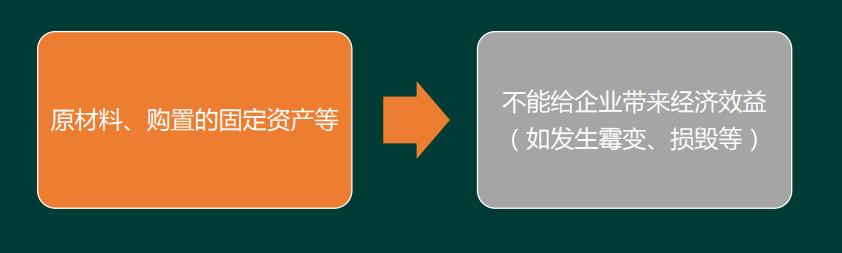 你会正确记账吗,如何正确使用会计科目