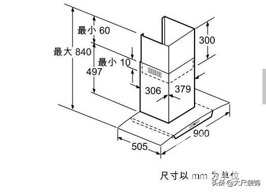 定制家具的尺寸需要精确到毫米吗,家具尺寸怎么选比较好看
