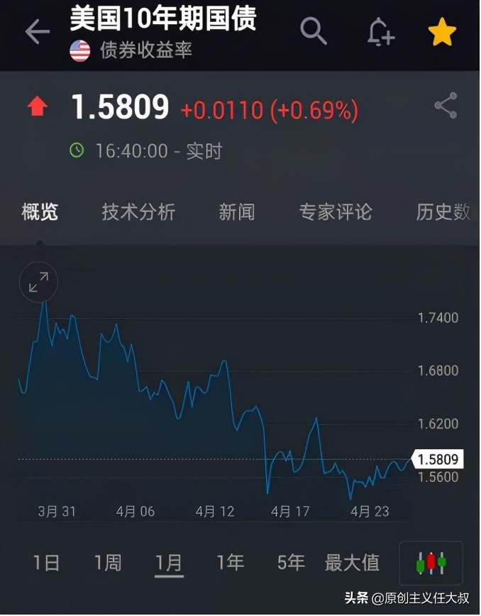 中远海控近期券商评论,中远海控股票行情600111