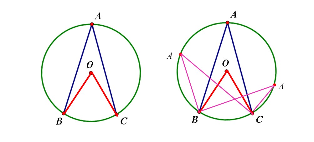 九年级数学圆的知识点整理图,九年级上册数学圆知识点思维导图