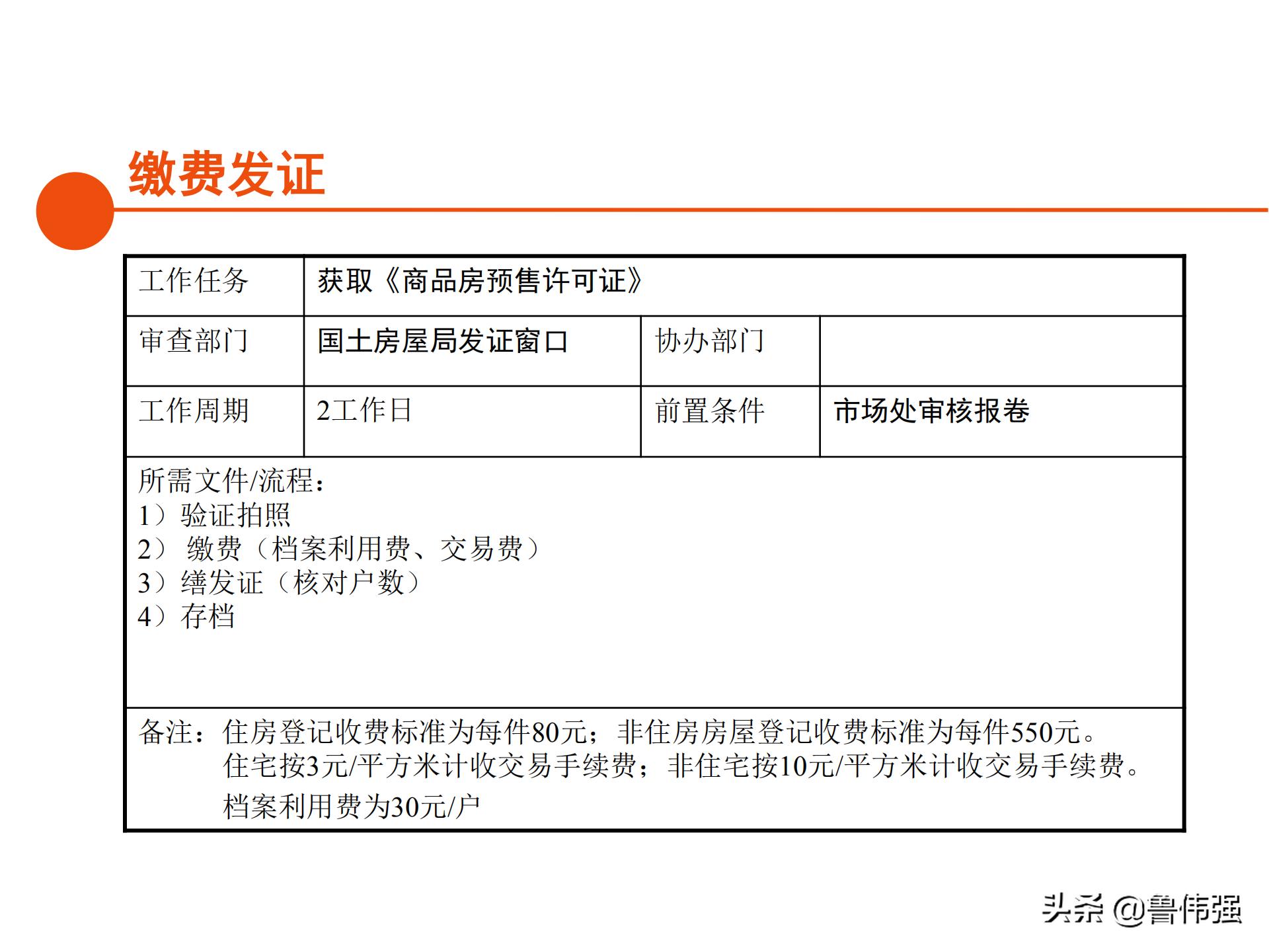 苏州项目报批报建工作流程,报批报建工作流程