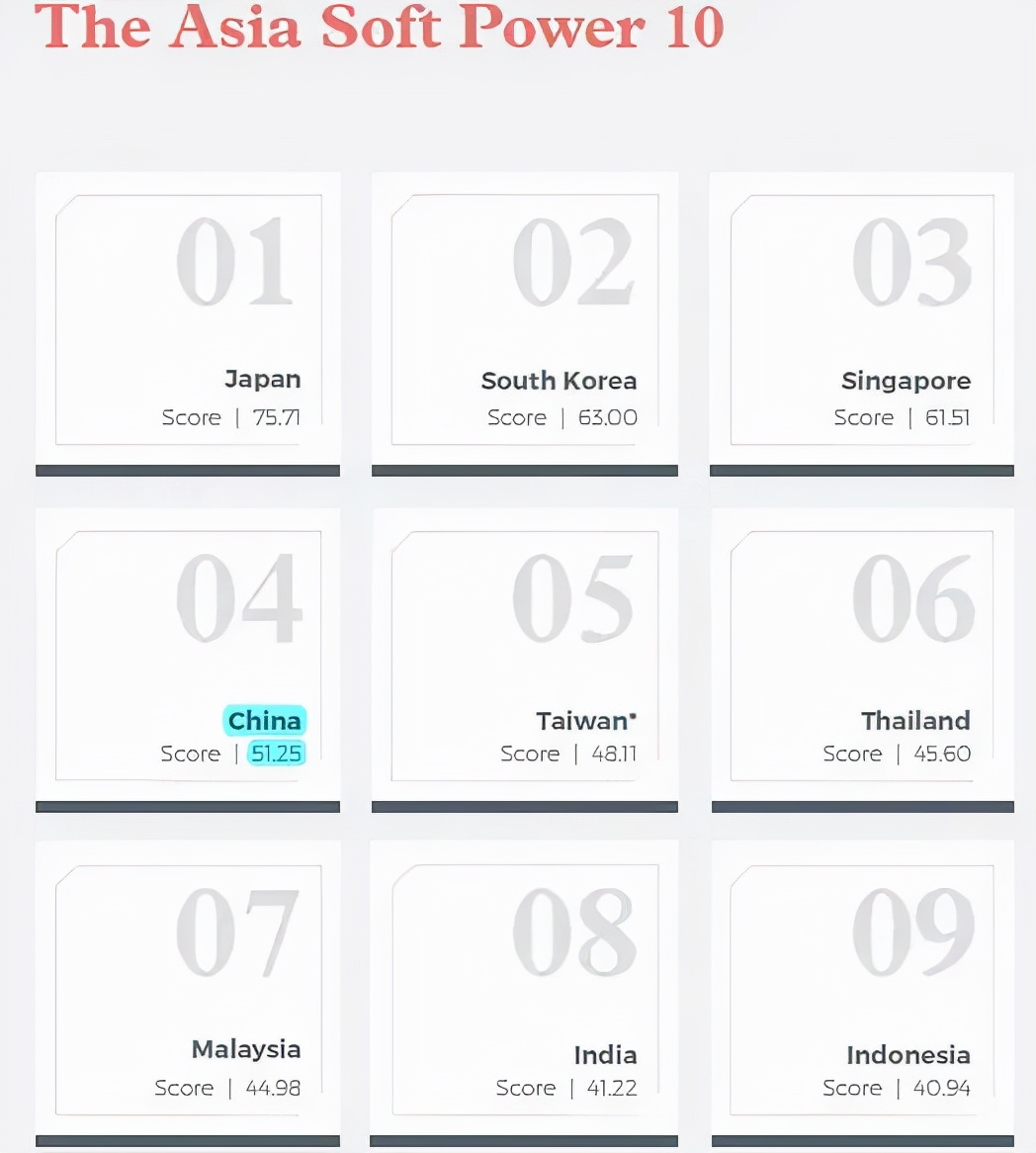 国内“吃个桃桃”文化是源自“韩流”？韩国：这锅咱不背