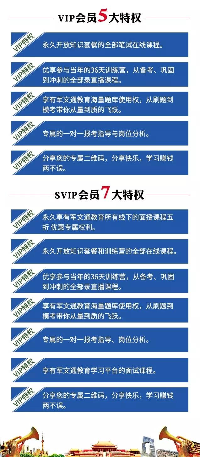 药检助理招聘,药监局招聘2018