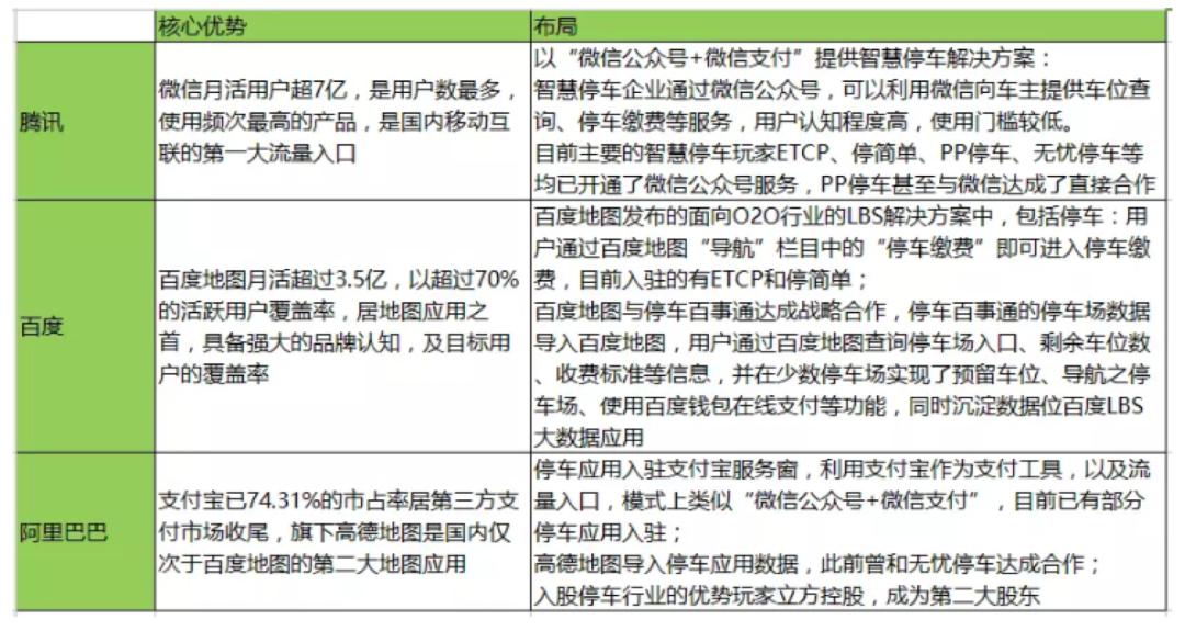 停车泄露隐私没人管,停车泄露个人隐私