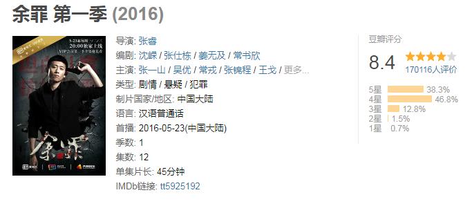 张一山余罪全2篇解说结局,余罪张一山封神场面