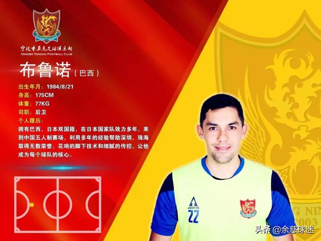 浜旇秴鐞冮槦璇曡閫氱煡,2023浜旇秴鑱旇禌鐞冮槦鍚嶅崟