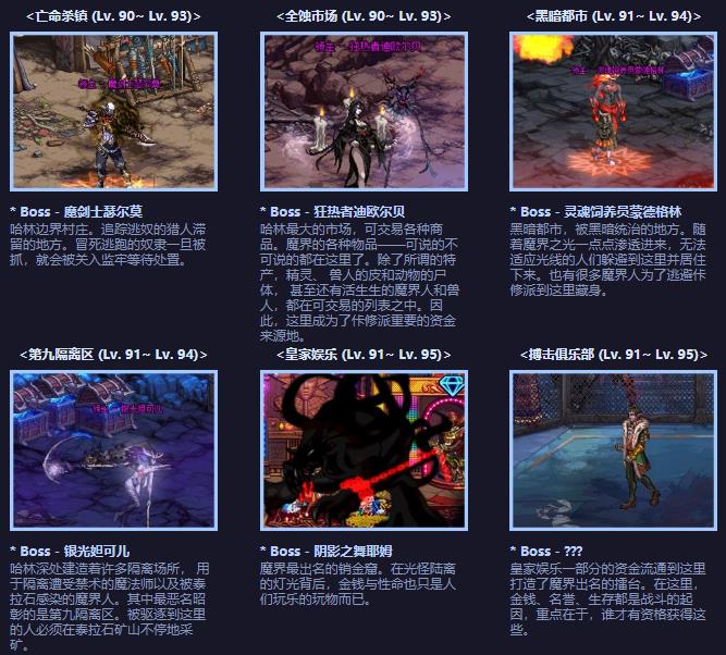 dnf最新挣钱小技巧,DNF如何赚钱