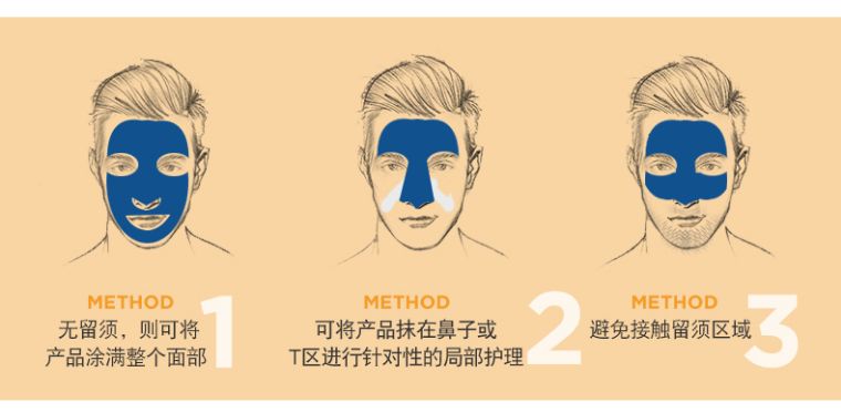 skii男士护肤步骤,男士sk2正确的护肤步骤