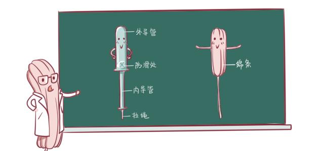 唤醒课堂生命力,唤醒护理中真正的护理