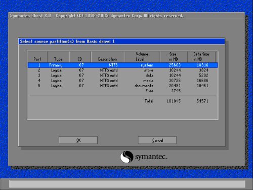 ghost32怎么还原,ghost32exe使用教程