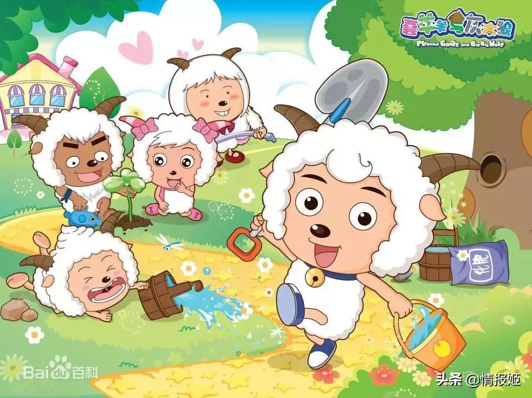 喜羊羊有五千集吗,喜羊羊15年后再次消失的是哪一集