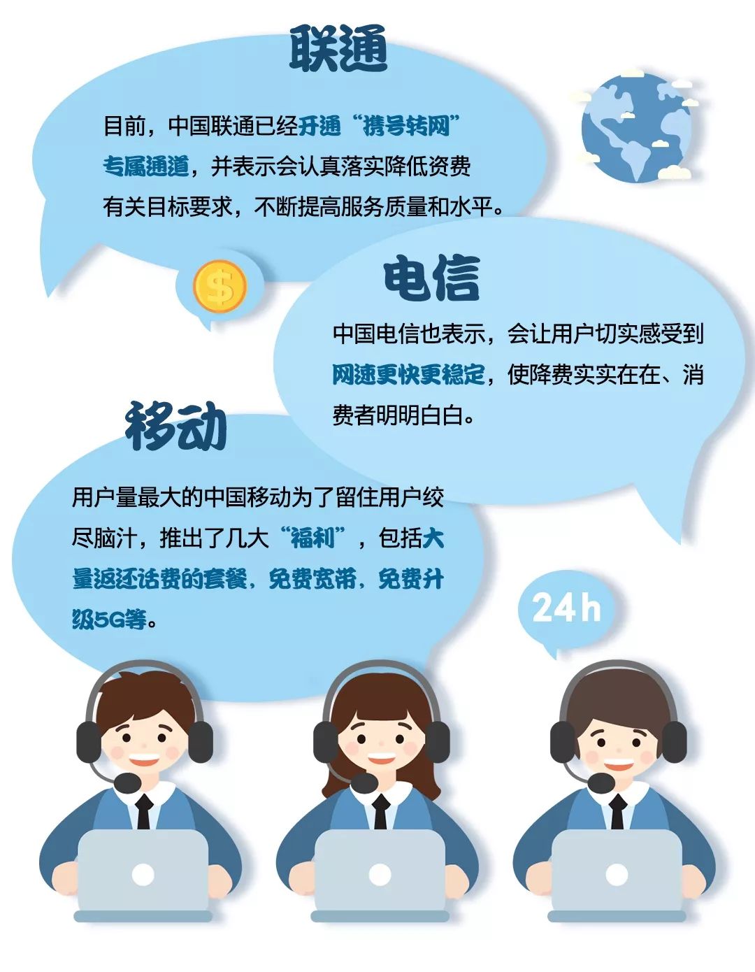 携号转网到联通有什么优惠的套餐,移动携号转网联通什么套餐最划算