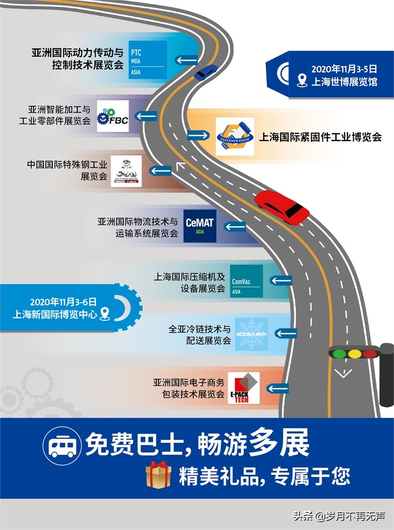 上海国际紧固件工业博览会,上海紧固件国际展