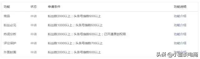 自媒体淘客是怎么养商品号的,自媒体淘客入驻条件是什么