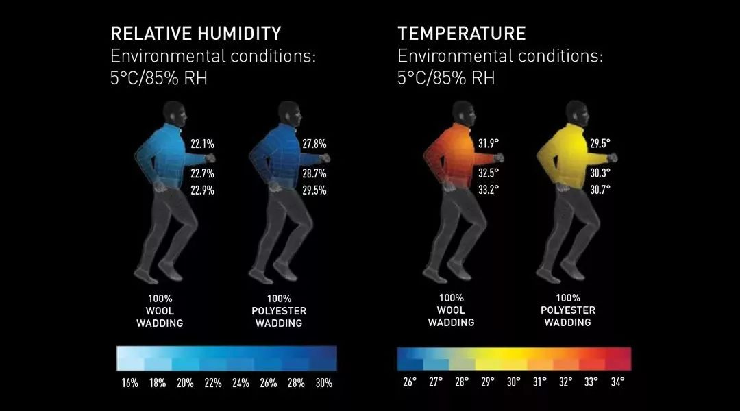 小蓝羊是机能鞋吗,小蓝羊的鞋子的优点