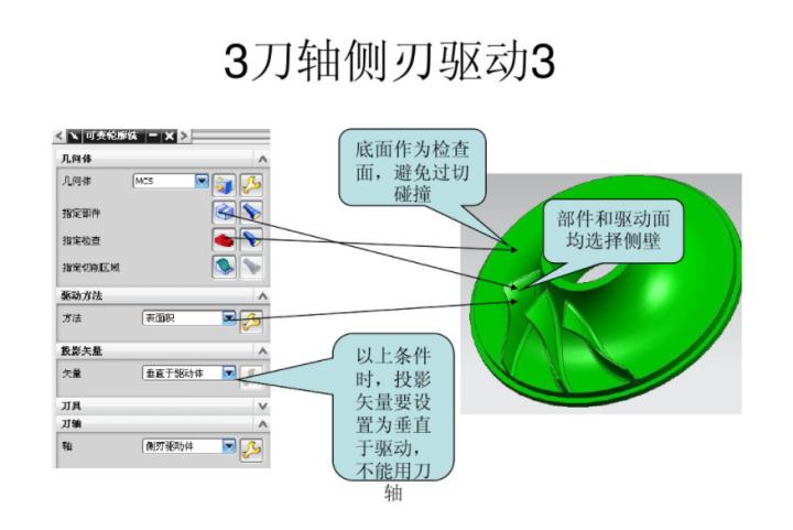 ug五轴建模经典实例,ug五轴加工常用策略
