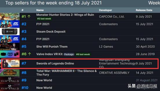 古剑海外版steam,古剑ol海外版和国服区别