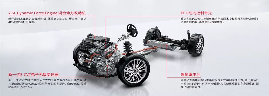 2024年广州节能车牌摇号中签率,节能指标中签率近55%