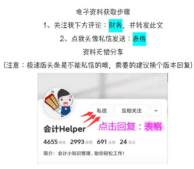 不花$的全自动财务管理系统，内设函数自动报表，亲测好用