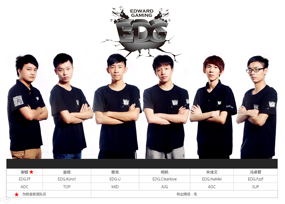 2020edg阵容,英雄联盟edg赛程2023赛程表