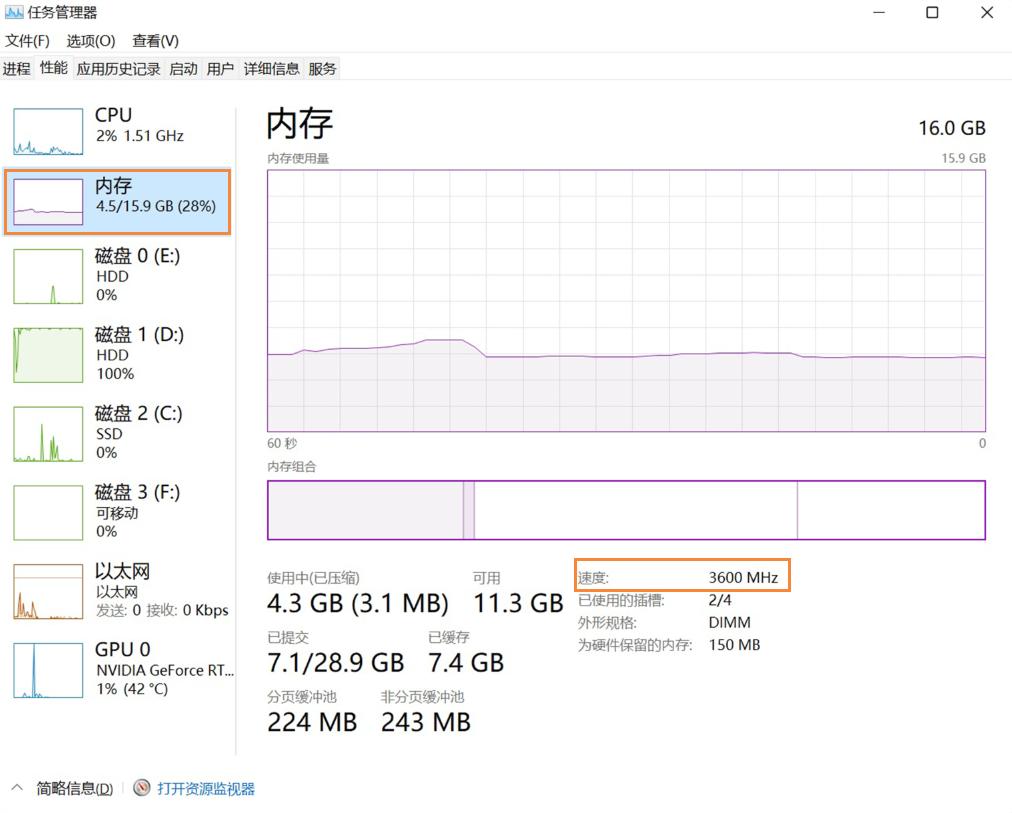为什么主板开启xmp就不稳定,主板开不了xmp是怎么回事