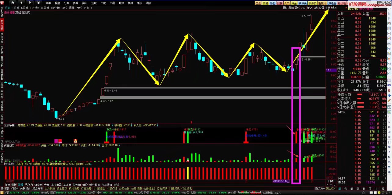 均衡器怎么调唱歌好听,均衡器怎么调声音才好听