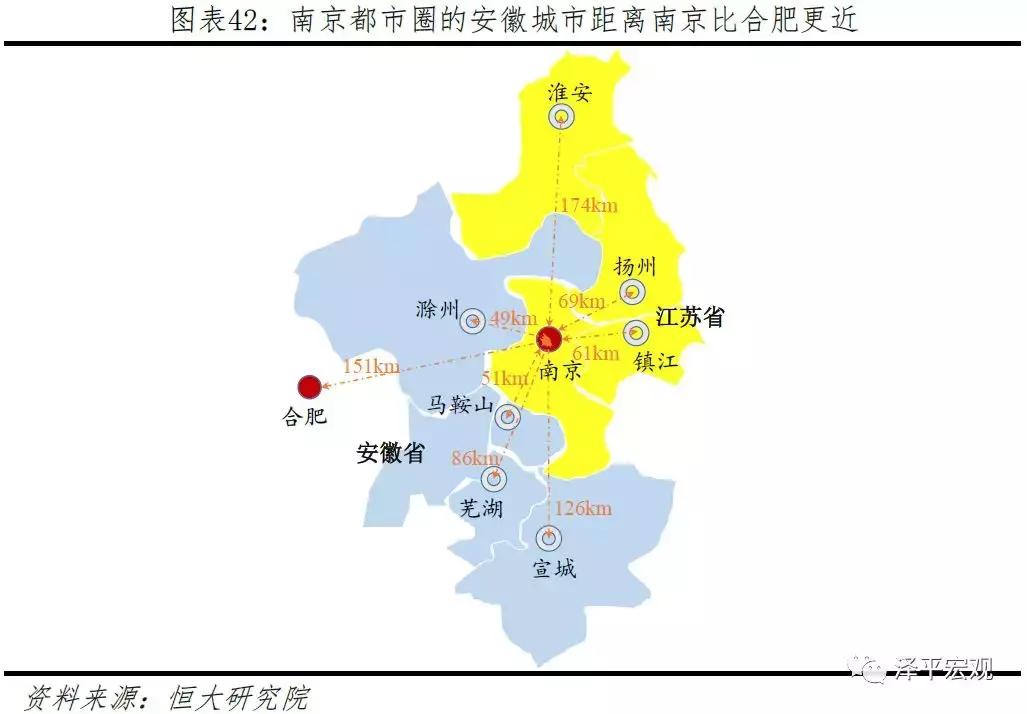 中国十大最具潜力都市,中国十大都市圈发展潜力排名
