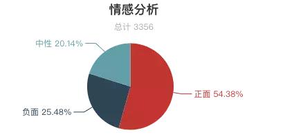 国内旅游排行榜前十名鼓浪屿,鼓浪屿好评榜第一名