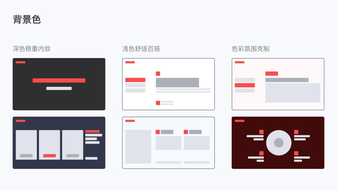 ppt封面页如何做出高级感,怎样做ppt城市背景图高级感