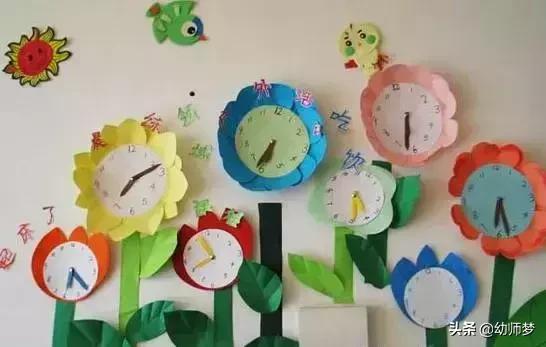 幼儿园教室布置图太漂亮了,幼儿园教室布置图平面图