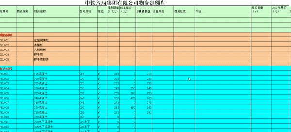 成本表格自动计算及公式讲解,成本计算公式大全集